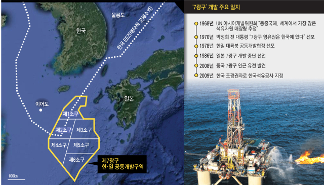 한일 대륙붕 공동 개발협정의 만료 시한이 4년 앞으로 다가오면서 7광구를 비롯한 서남해 에너지 자원 확보를 두고 한중일 간 자원전쟁이 노골화될 조짐이다. 한국석유공사의 시추선 두성호.