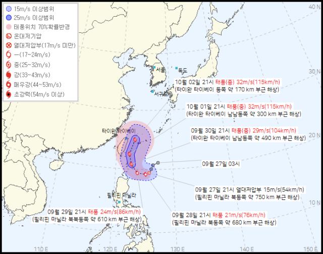 기상청 27일 오후 10시 30분 발표 39호 열대저압부(향후 18호 태풍 끄라톤 발달 전망) 예상경로