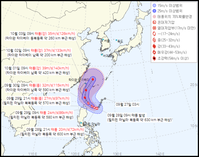 기상청 28일 오전 10시 30분 발표 18호 태풍 끄라톤 예상경로