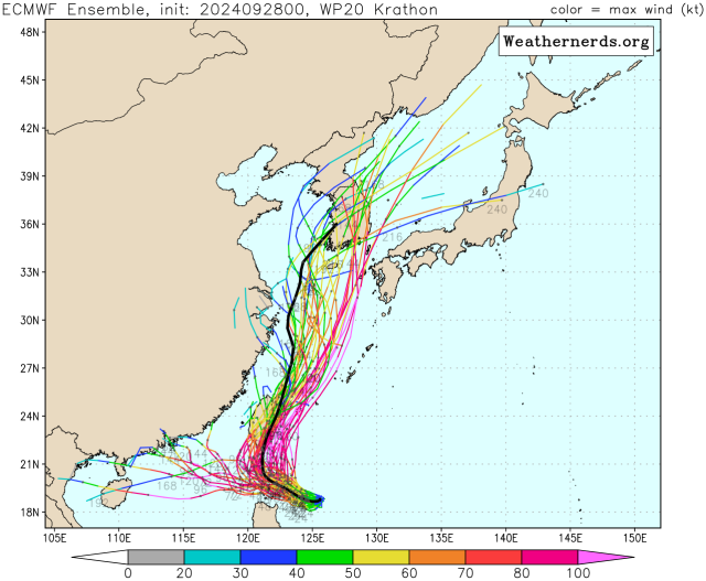 유럽중기예보센터(ECMWF) Ensemble(앙상블) 모델 18호 태풍 끄라톤 예상경로