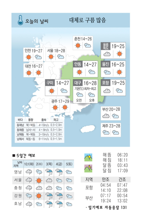 [날씨] 9월 30일(월) 