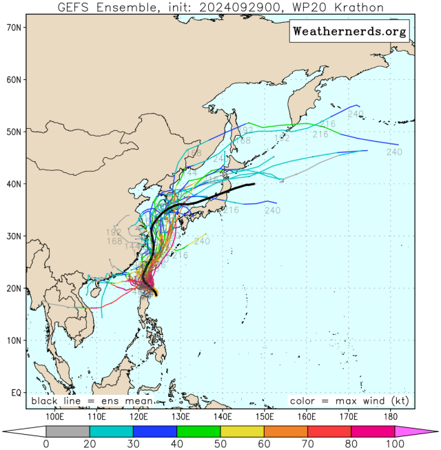 다중앙상블(GEFS) 모델 18호 태풍 끄라톤 예상경로