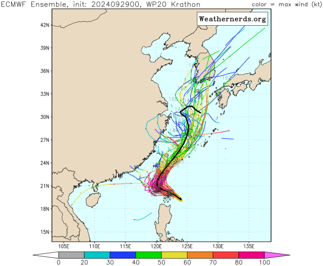 유럽중기예보센터(ECMWF) Ensemble(앙상블) 모델 18호 태풍 끄라톤 예상경로