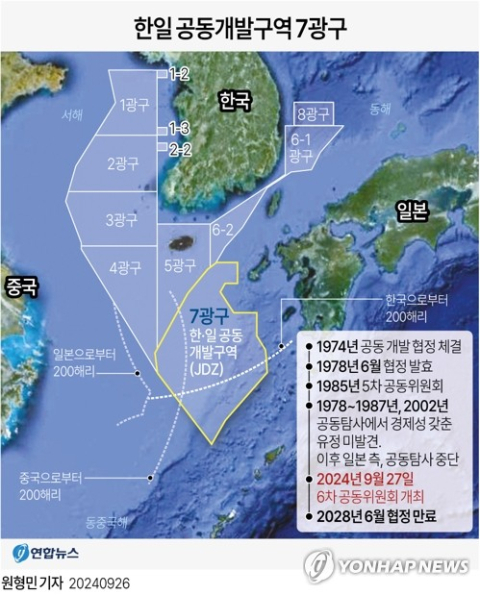 7광구 손놓고 있다가 한중일 '각축전'…