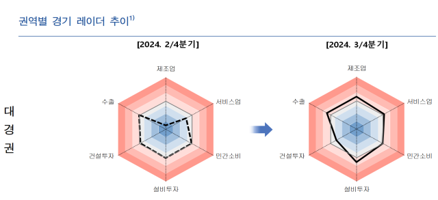 한국은행이 30일 