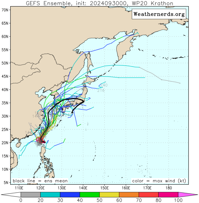 다중앙상블(GEFS) 모델 18호 태풍 끄라톤 예상경로