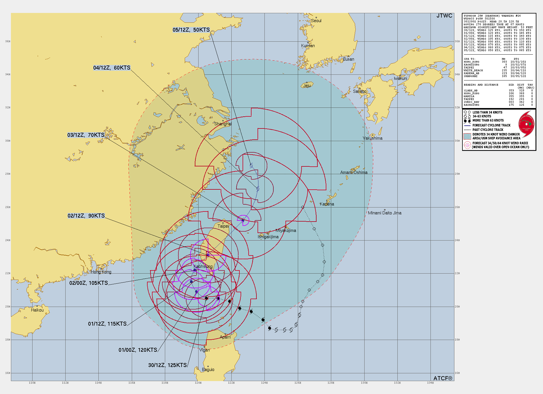 미국 합동태풍경보센터(JTWC, Joint Typhoon Warning Center) 18호 태풍 끄라톤 예상경로