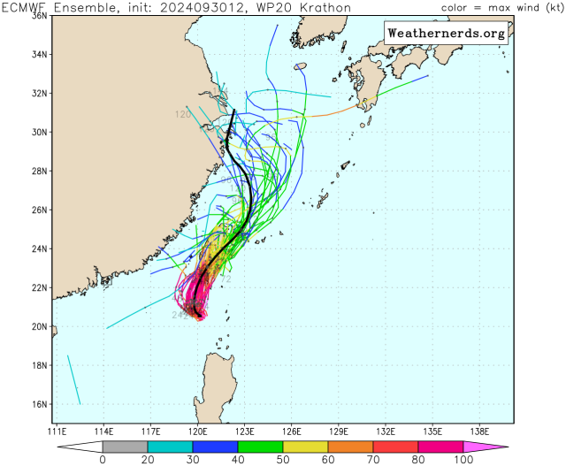 유럽중기예보센터(ECMWF) Ensemble(앙상블) 모델 18호 태풍 끄라톤 예상경로