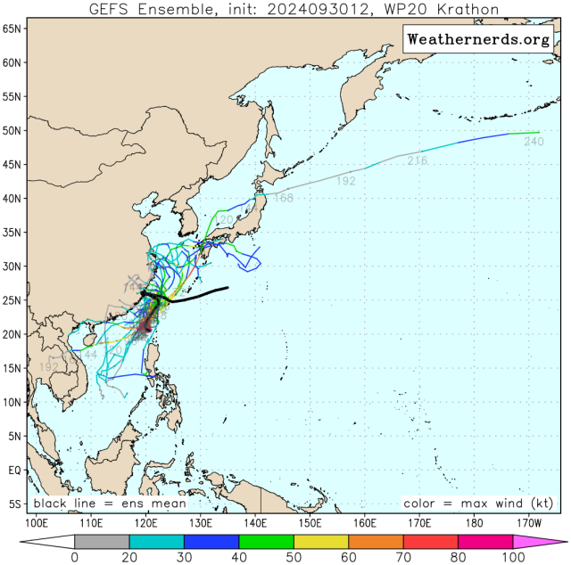 다중앙상블(GEFS) 모델 18호 태풍 끄라톤 예상경로