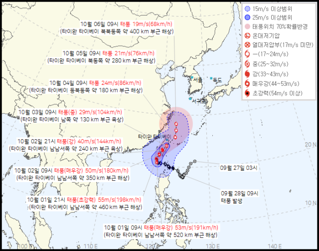 기상청 1일 오전 10시 30분 발표 18호 태풍 끄라톤 예상경로