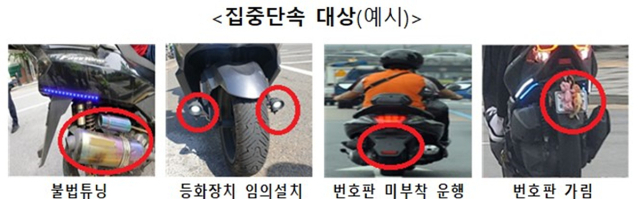 집중 단속 대상 예시. 대구시 제공