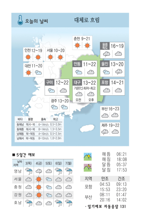 [날씨] 10월 2일(수) 