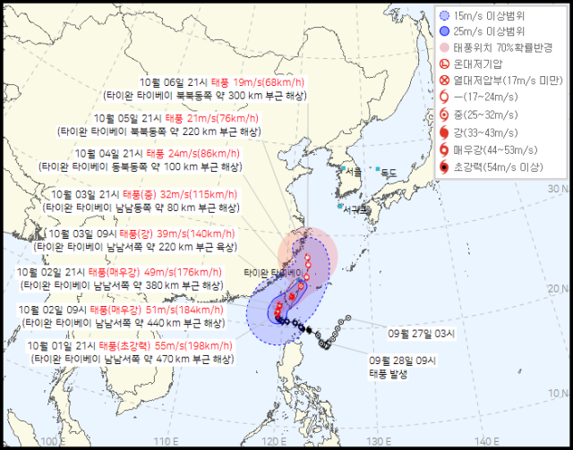 기상청 1일 오후 10시 30분 발표 18호 태풍 끄라톤 예상경로