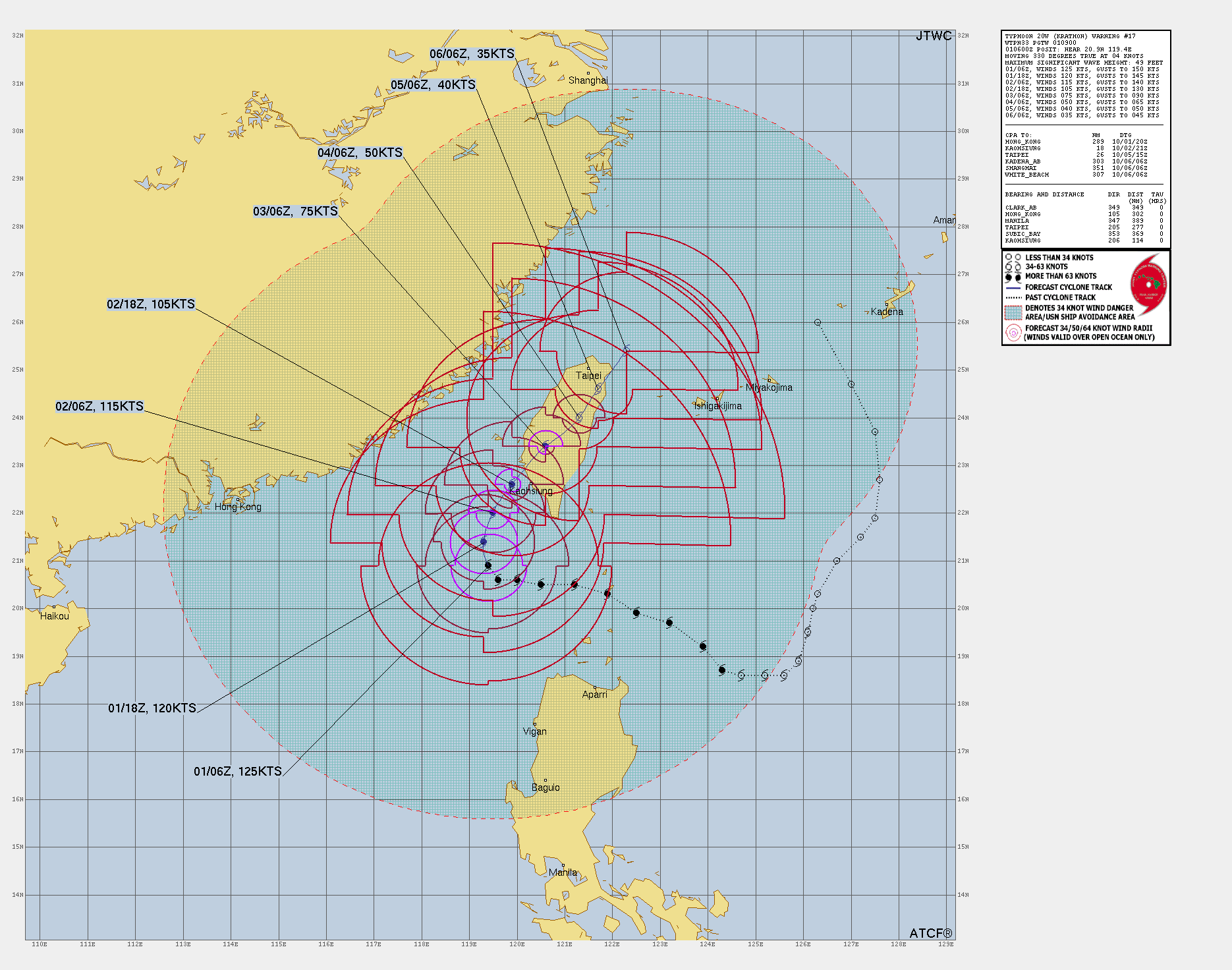 미국 합동태풍경보센터(JTWC, Joint Typhoon Warning Center) 18호 태풍 끄라톤 예상경로