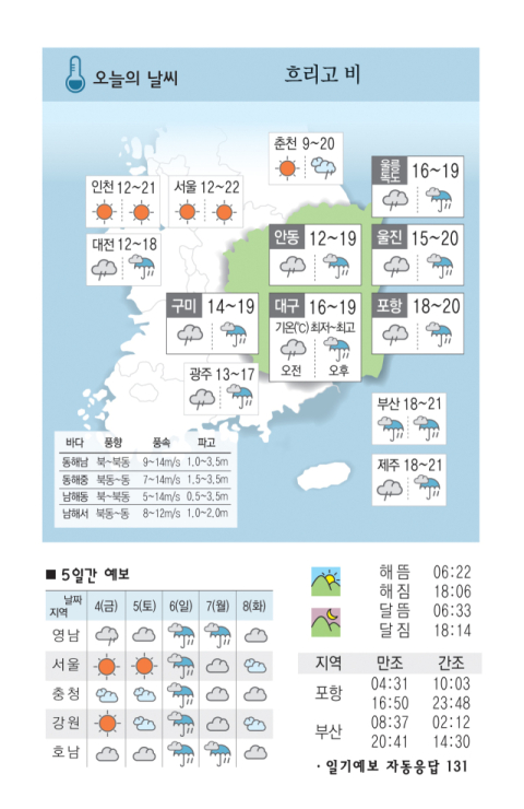 [날씨] 10월 3일(목) 