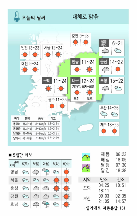 [날씨] 10월 4일(금) 