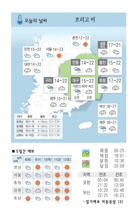 [날씨] 10월 7일(월) 