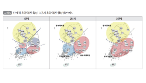 국토연 