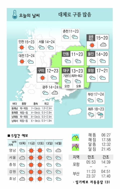 [날씨] 10월 9일(수) 