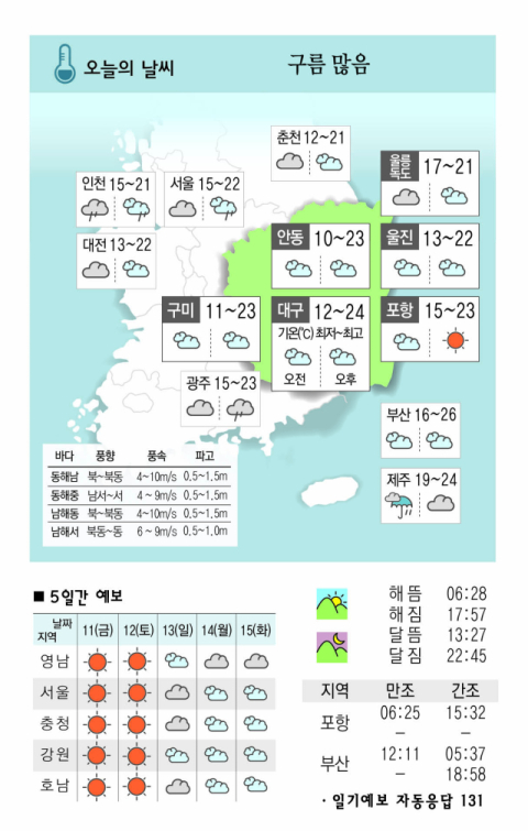 [날씨] 10월 10일(목) 