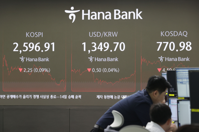 11일 오후 서울 중구 하나은행 본점 딜링룸 현황판에 지수가 표시돼 있다. 코스피 지수 종가는 전장 대비 2.25포인트(0.09) 내린 2,596.91이다. 코스닥 지수는 4.50포인트(0.58%) 내린 770.98에 거래를 마쳤다. 연합뉴스