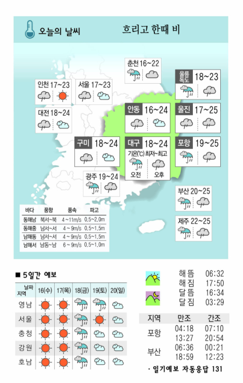 [날씨] 10월 15일(화) 