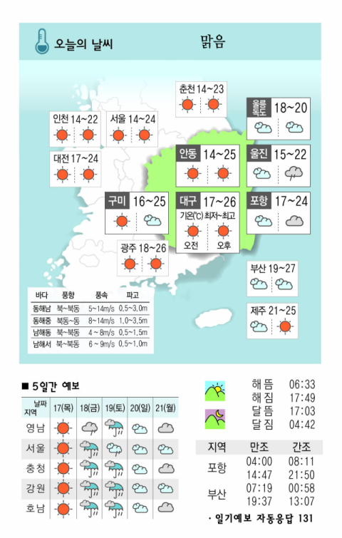 [날씨] 10월 16일(수) 