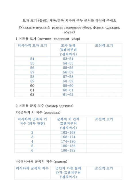 한글과 러시아어로 안내된 군복 치수 설문지. 우크라이나 문화부 소속 전략소통·정보보안센터(SPRAVDI) 제공