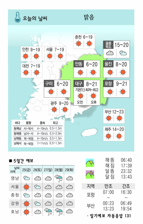 [날씨] 10월 24일(목) 