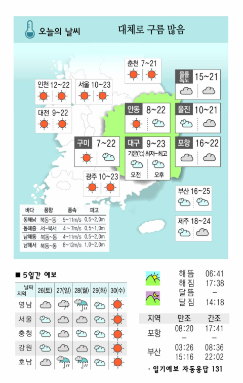 [날씨] 10월 25일(금) 