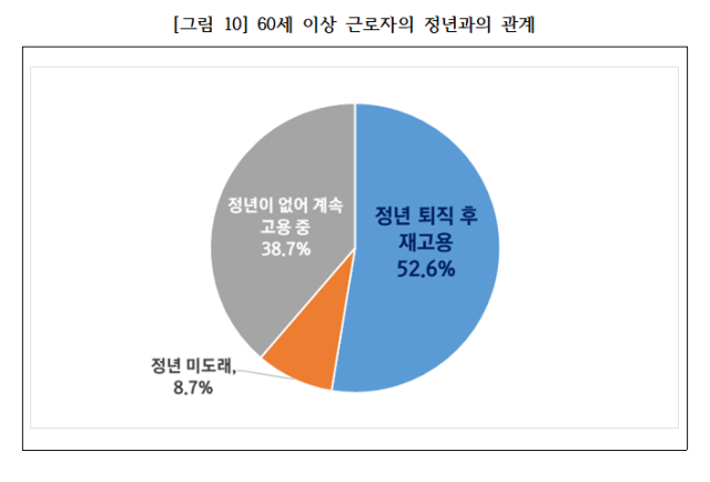 대구상공회의소 제공