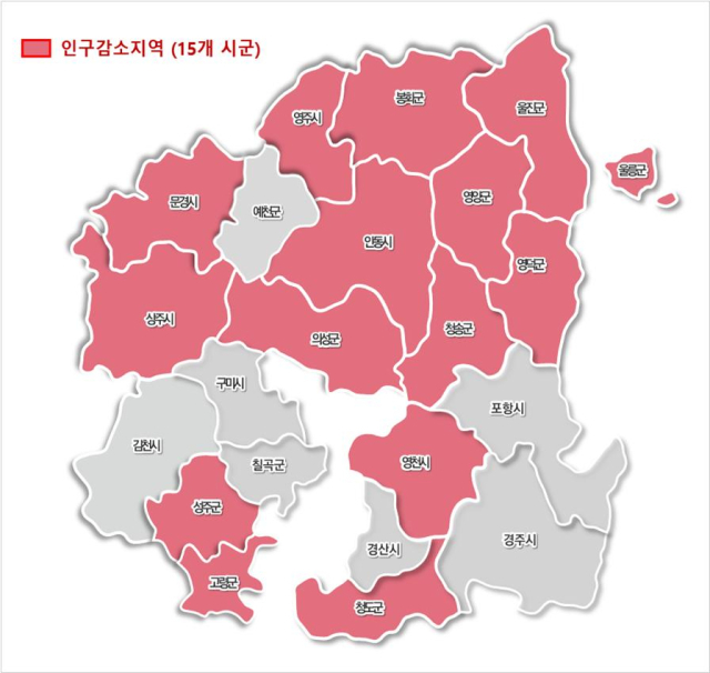 통계청이 발표한 경북의 인구감소지역 현황을 보면 15개 지자체가 인구감소 문제를 겪는 것으로 나타났다. 빨간색으로 표시된 지자체가 인구감소지역. 경북개발공사 제공