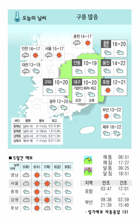 [날씨] 11월 4일(월) 