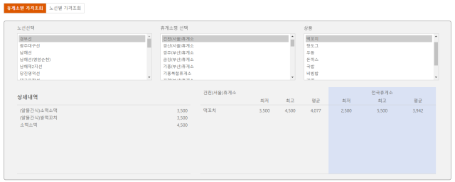 휴게소 음식가격 공시제 화면. 한국도로공사 제공