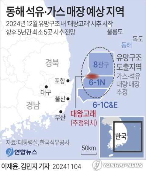 '대왕고래' 첫 시추 위치 확정…이르면 내년 상반기 사업 윤곽