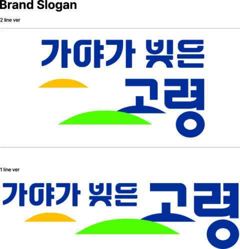 고령군 도시브랜드디자인, 독일 상 수상