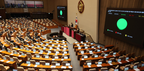 김건희 특검법, 野 주도로 세 번째 강행 처리…비 쟁점 민생 법안 35건은 합의 통과