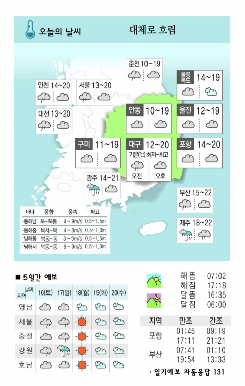 [날씨] 11월 15일(금) 