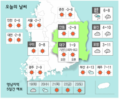 [날씨] 11월 18일(월) 