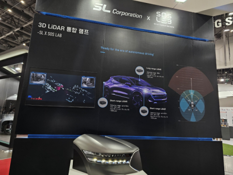 대구 산업계 R&D 투자 '팍팍'…미래 먹거리 육성 박차