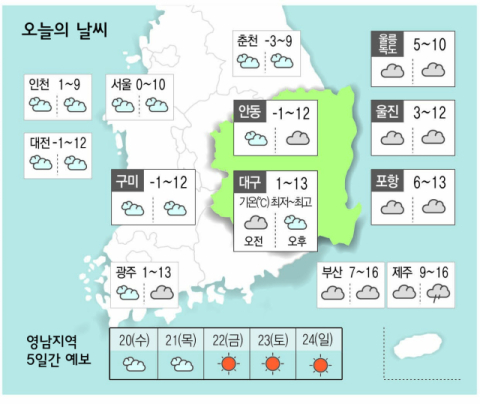 [날씨] 11월 19일(화) 