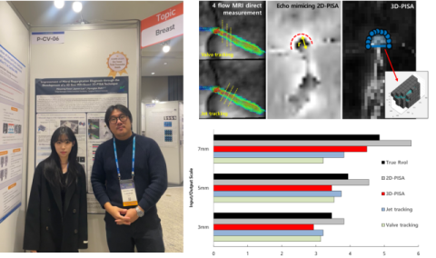케이메디허브, 국제학회서 4D flow MRI 기술로  우수포스터상 수상