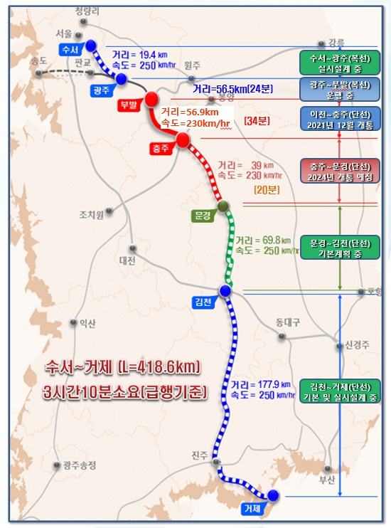 중부내륙고속철도 노선도. 국가철도공단 제공