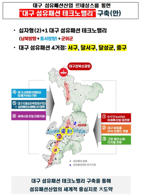 대구 섬유산업 재부흥 시동…'섬유패션 르네상스' 제안