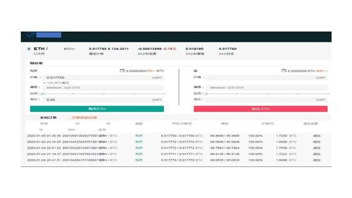 5년 전 국내 가상자산 거래소가 보관하던 580억원 규모의 가상화폐가 탈취된 사건이 북한의 소행인 것으로 확인됐다. 21일 경찰청 국가수사본부는 2019년 11월 가상자산 거래소 