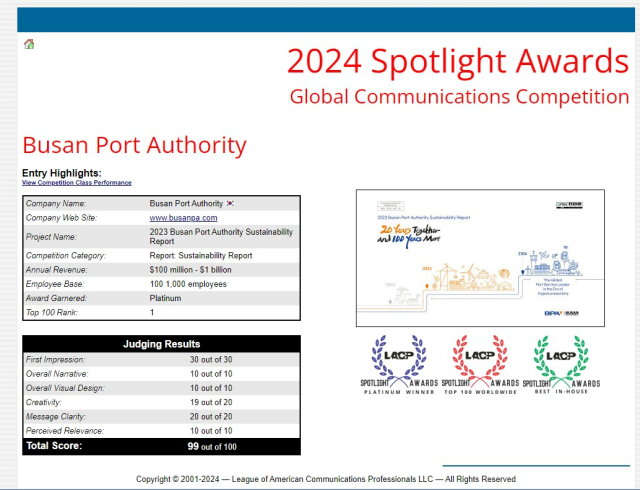 미국 LACP 주관 2024 Spotlight Awards 결과표. [사진=부산항만공사]