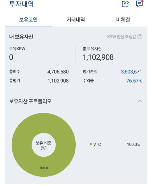 온라인 가상자산 투자게시판에 올라온 게시물. 온라인 커뮤니티