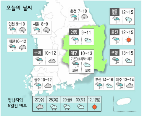 [날씨] 11월 26일(화) 