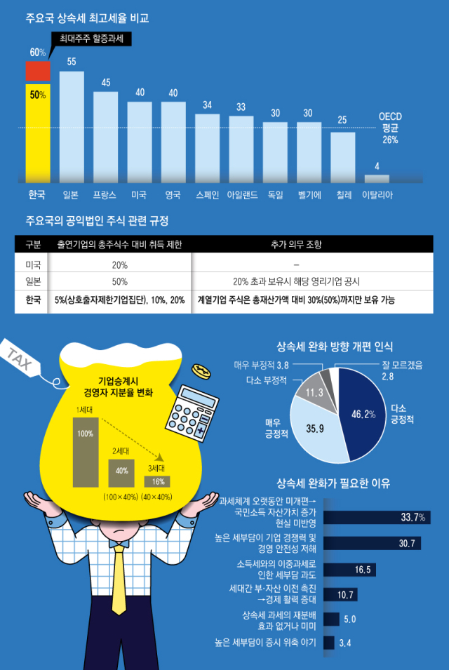 매일신문