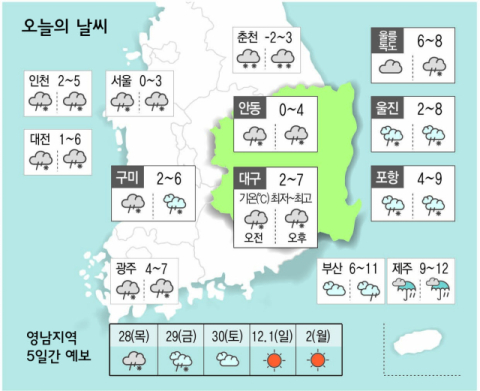 [날씨] 11월 27일(수) 